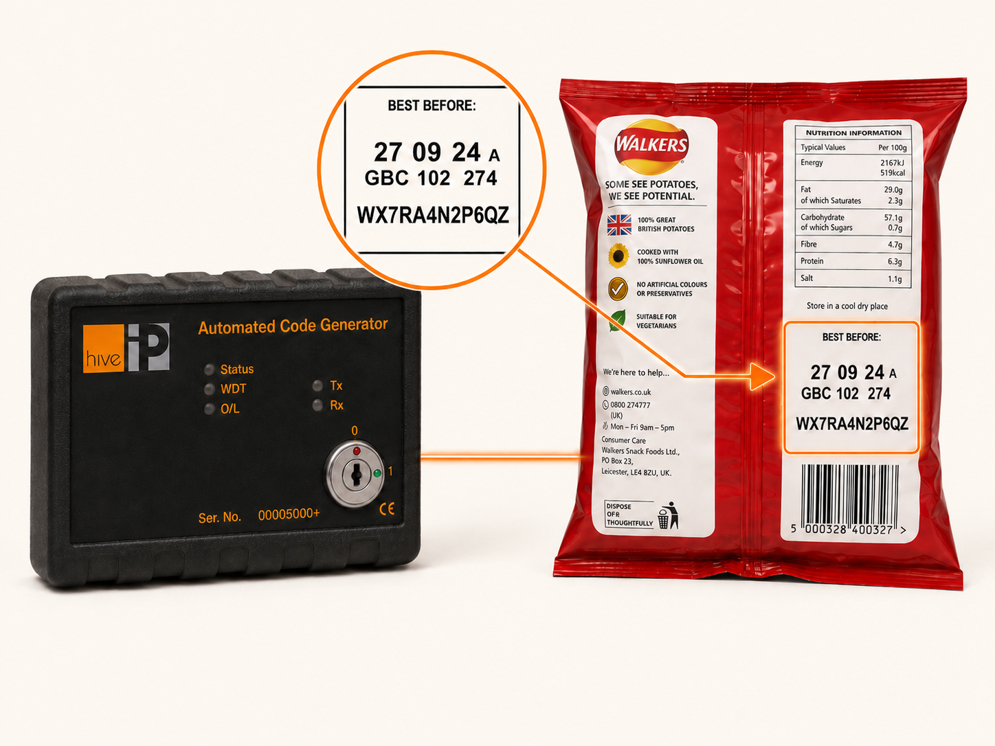 Hive IP Automated Code Generator shown alongside a snack pack with an in-factory printed code in the Best Before Date panel